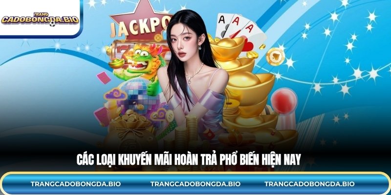 Các loại khuyến mãi hoàn trả phổ biến hiện nay