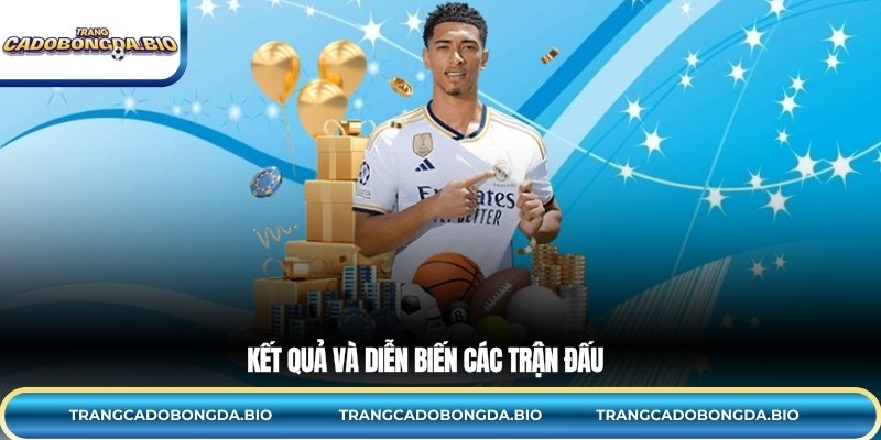Kết quả và diễn biến các trận đấu